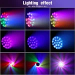 Cabezal Movil Lm1940 Led 19x40w. Rgbw 4 En 1 Big Dipper Dmx - Imagen 6